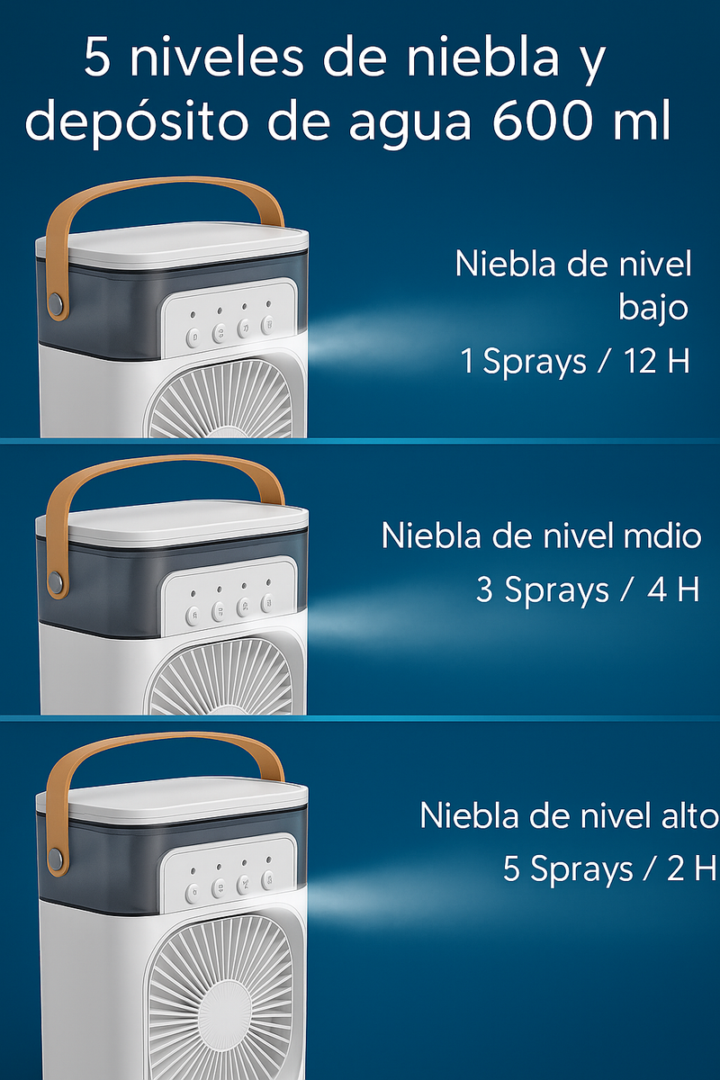 Ventilador Humidificador de Nebulización 4 en 1